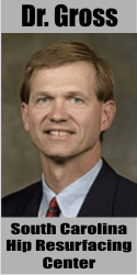 Dr. Gross Cementless Hip Resurfacing